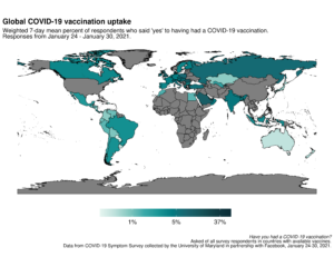 World vaccination rates for covid 19