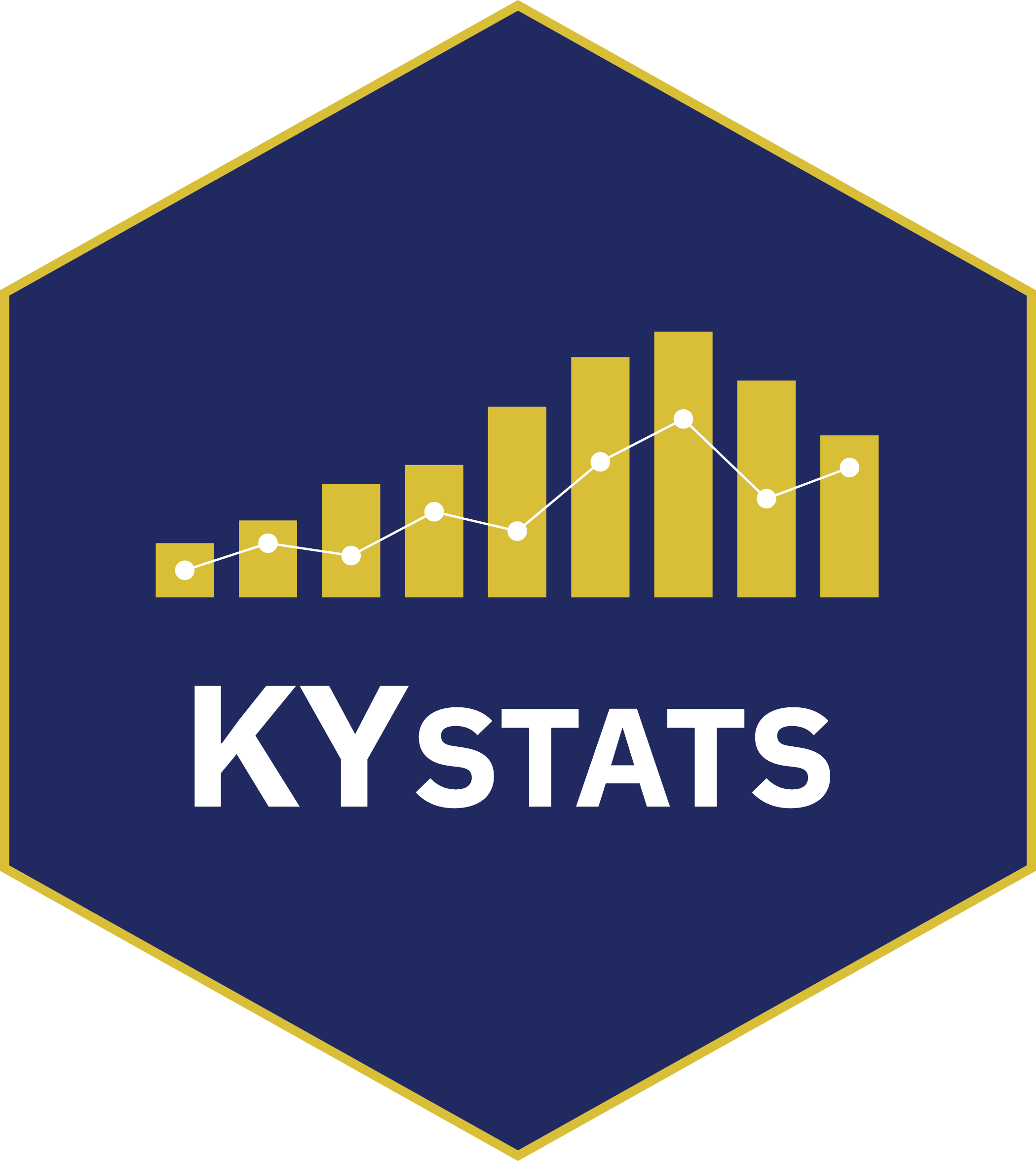 K Y Stats